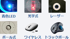 青色LEDマウス、光学式マウス、レーザーマウス、 ボール式マウス、ワイヤレスマウス、トラックボールマウス